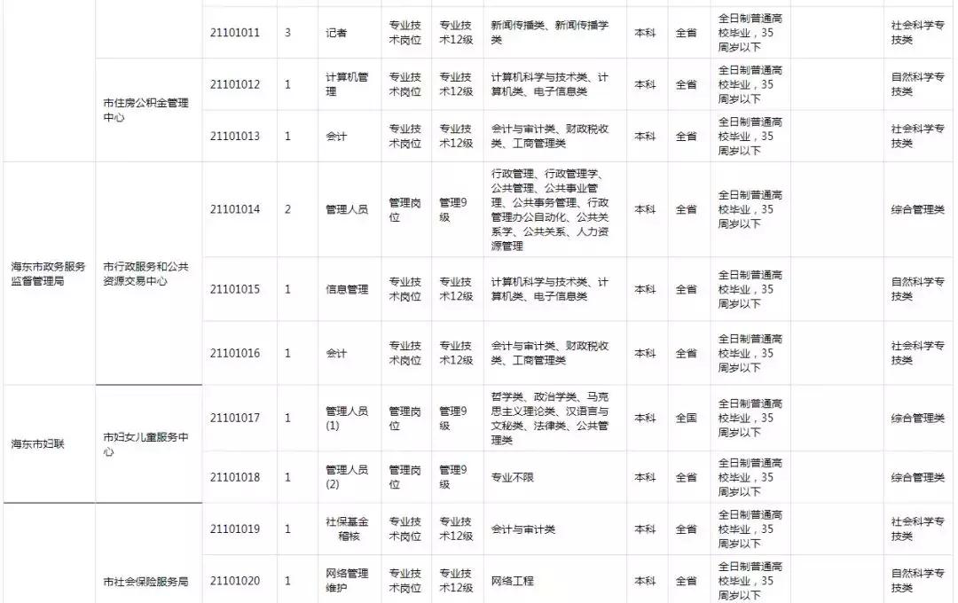 西寧最新招聘信息網(wǎng)，求職步驟指南與招聘信息一網(wǎng)打盡