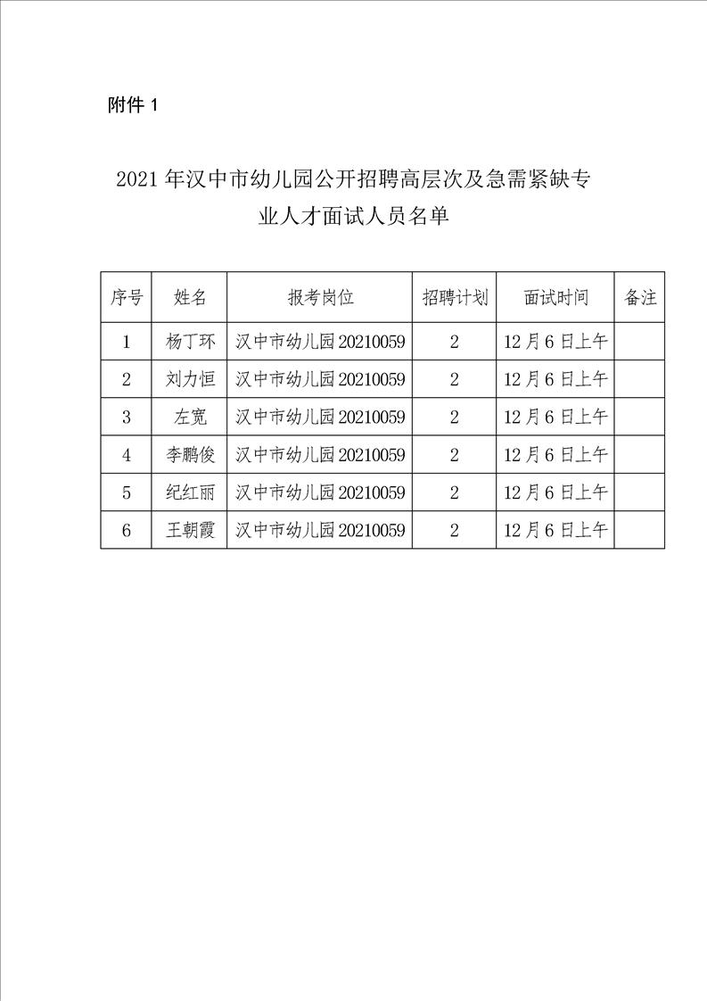 漢中幼兒園最新招聘啟航，幼教人才新征程招募啟動(dòng)