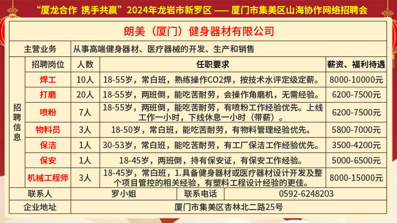 今日廈門最新招聘信息揭秘，城市求職小幸運之旅