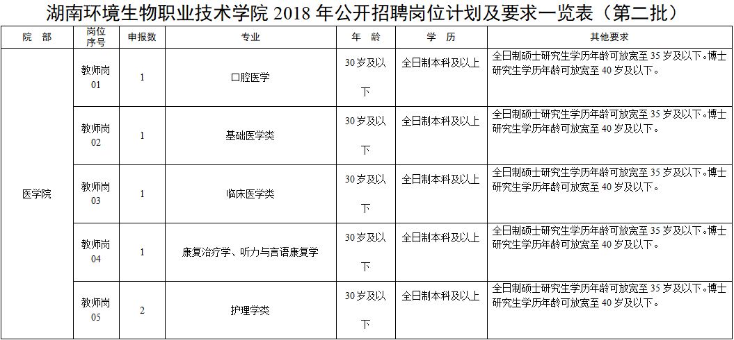 泗洪普工招聘啟航，工匠之路，雙手鑄就輝煌人生！