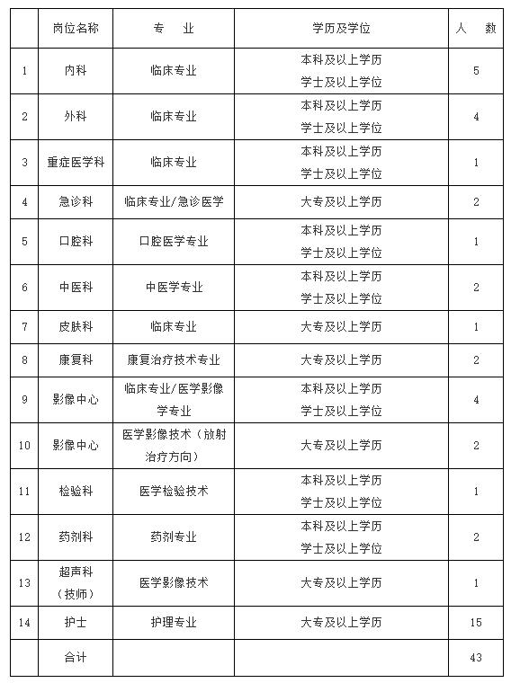 保定市最新招聘，啟程探索自然美景的職場(chǎng)之旅