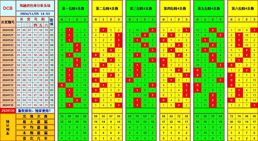 揭秘最新晚秋乙種和值謎，爭議與觀點(diǎn)深度剖析