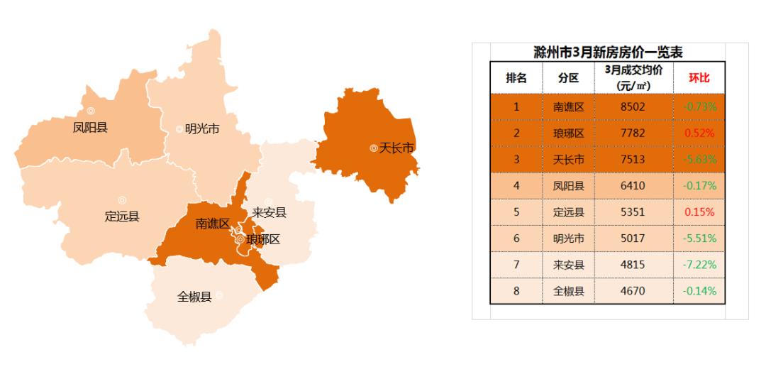 安徽天長最新房價表,安徽天長最新房價表，尋找內(nèi)心的寧靜，啟程一場自然美景的旅行