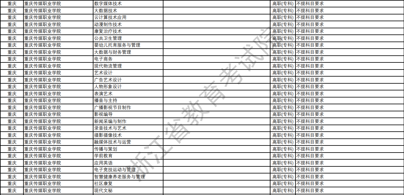 重慶病退條件最新規(guī)定2024，挑戰(zhàn)與機遇并存，自我超越的新起點