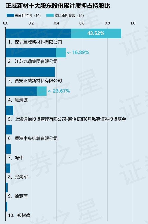 重慶信三威最新持股,重慶信三威最新持股揭秘，小巷深處的獨(dú)特風(fēng)味之旅