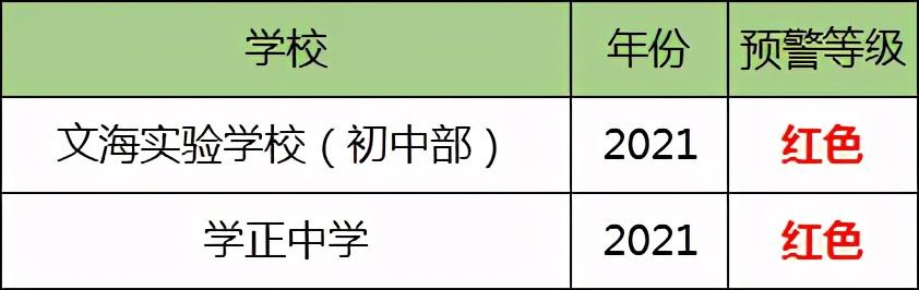 杭州小升初最新政策,杭州小升初最新政策，乘風(fēng)破浪，啟航知識(shí)海洋的新征程