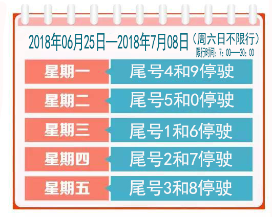 石家限行最新通知詳解，限行步驟與指南