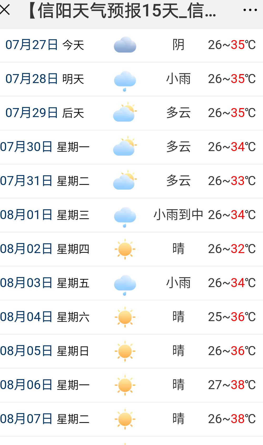 信陽(yáng)最新天氣預(yù)報(bào)與小城探秘之旅