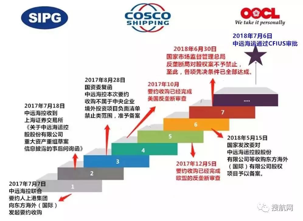 LCO監(jiān)管最新動態(tài)，自然探索之旅，尋求內心平和與寧靜的旅程