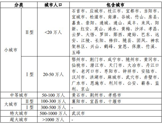 黃岡最新動態(tài)，城市發(fā)展的活力與機(jī)遇四溢