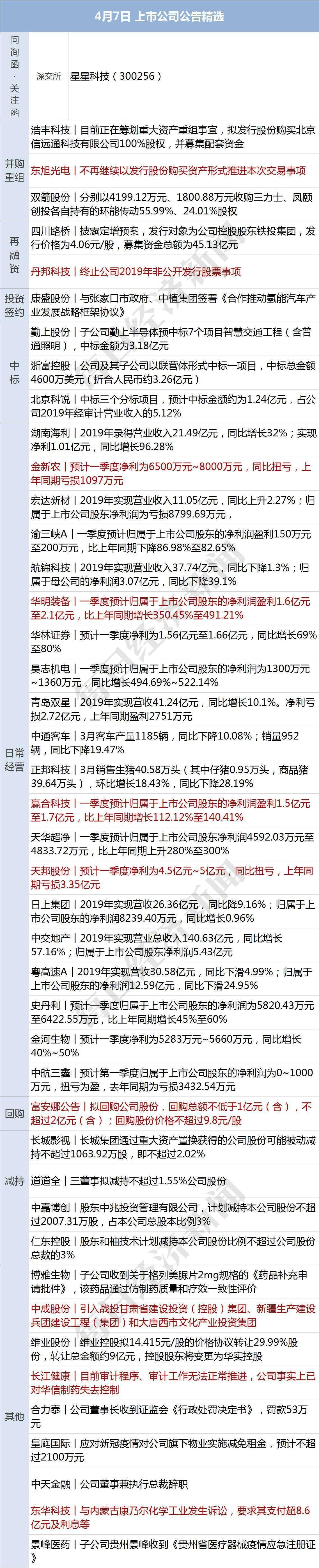 合肥最新病例，科技重塑健康，前沿體驗引領(lǐng)未來新篇章