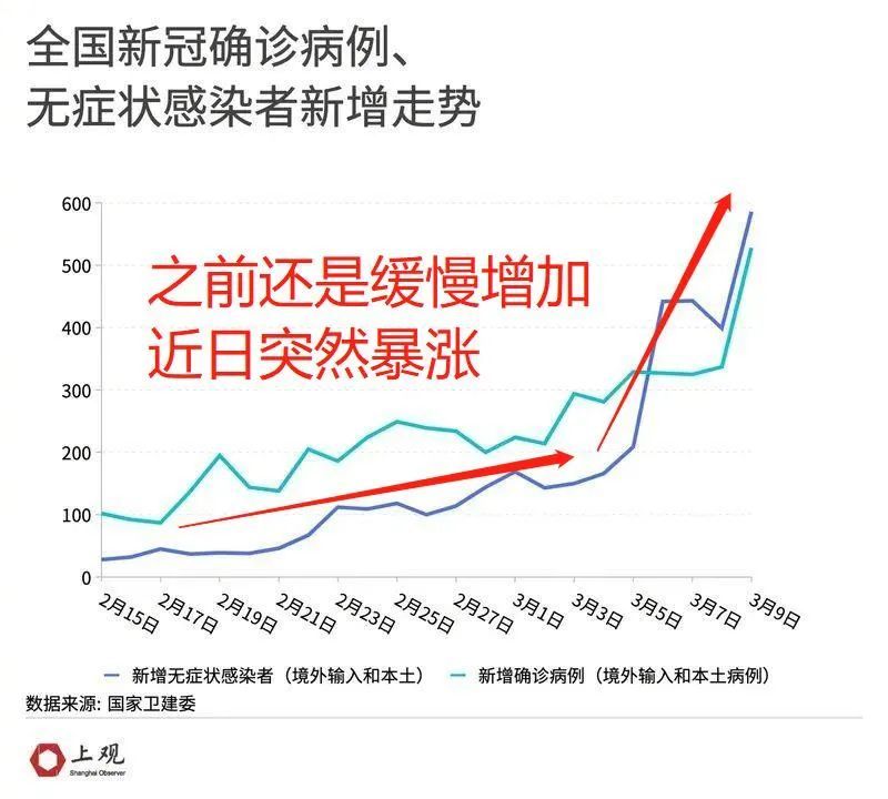 疫情下的自然探尋，尋找心靈慰藉之旅