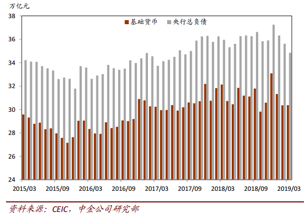 中國最新負(fù)債狀況，背景、影響及地位分析