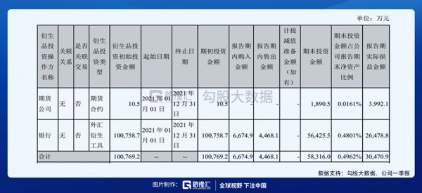 美的最新計劃，塑造未來家居美學(xué)，引領(lǐng)未來生活潮流