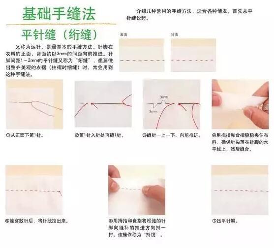 最新縫針法，技術(shù)、應(yīng)用與重要性的全面解析