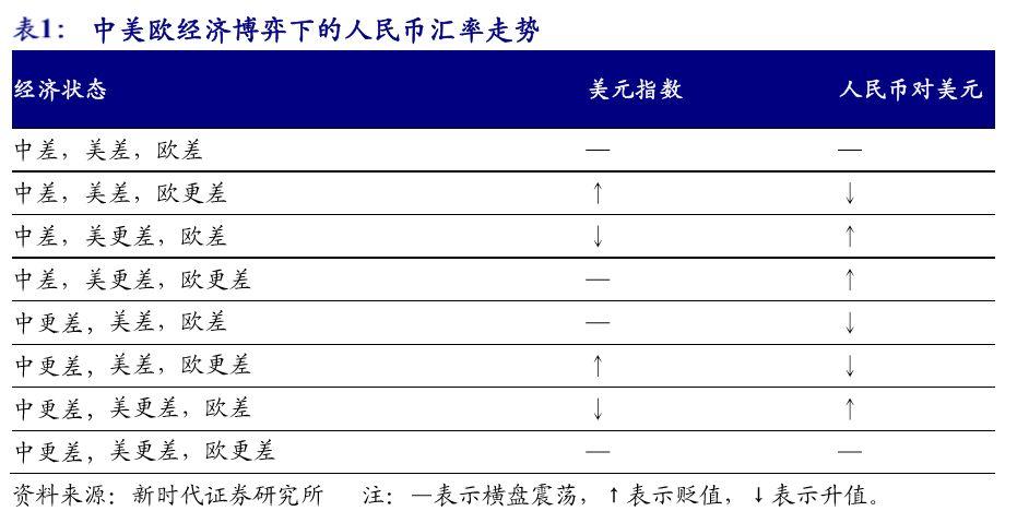 科技新品引領匯率變革，體驗未來生活新紀元，最新匯率表一覽