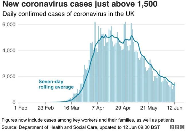 英國新冠疫情最新動態(tài)，一種觀點下的影響分析