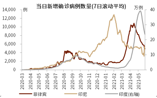 中國(guó)疫情最新實(shí)時(shí)更新數(shù)據(jù)，共克時(shí)艱，共筑防線