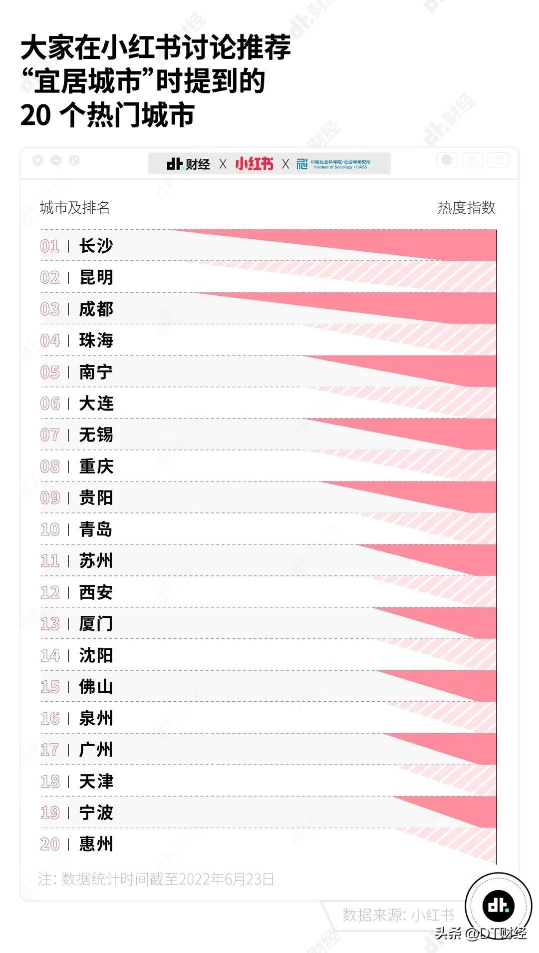 最新野榜排名深度解析，三大要點(diǎn)全聚焦