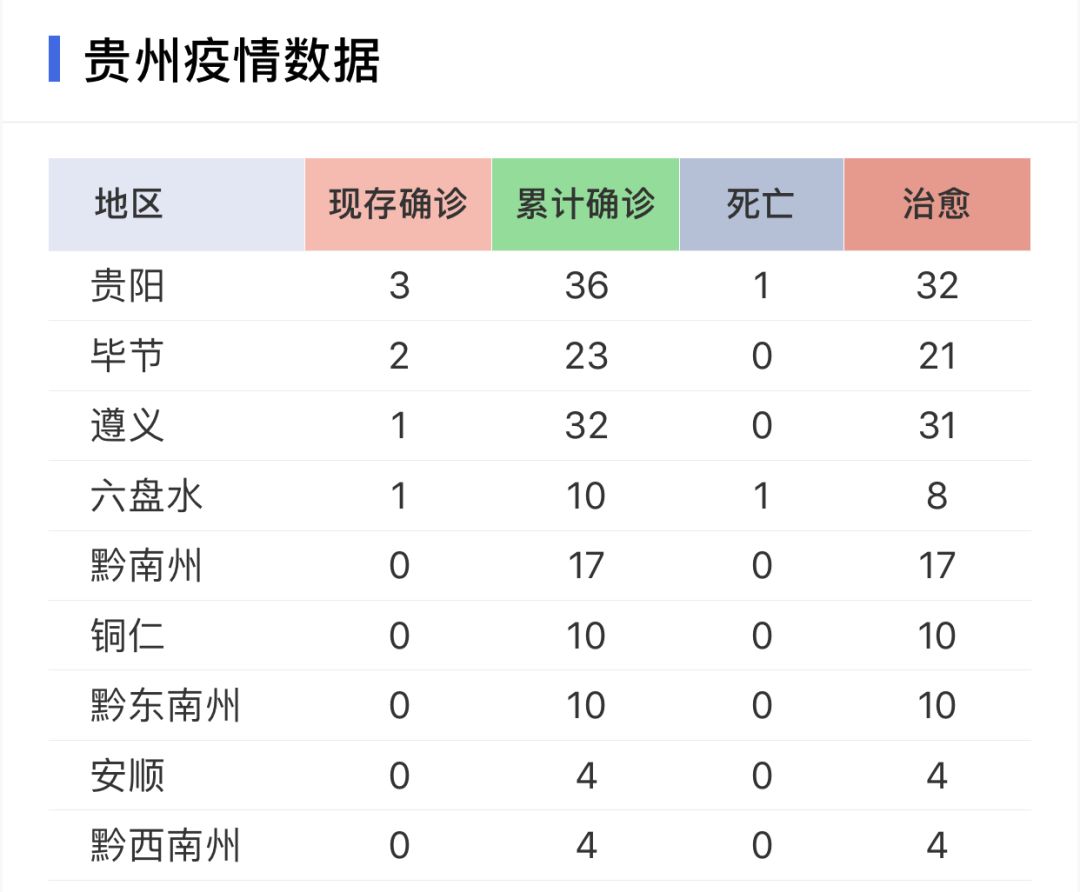 朱秉柔