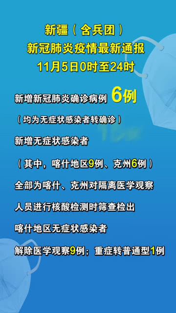 新疆兵團(tuán)疫情最新,新疆兵團(tuán)疫情最新，變化中的力量，學(xué)習(xí)帶來的自信與成就感