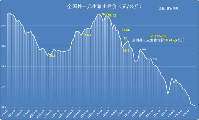 最新降價(jià)潮，背景、事件與影響全解析