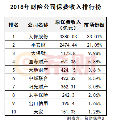 最新公司排名揭秘，高科技產(chǎn)品引領(lǐng)科技生活風(fēng)潮