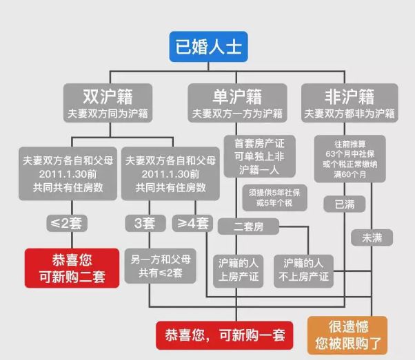 聯(lián)姻最新動態(tài)深度分析，最新情況與個人觀點