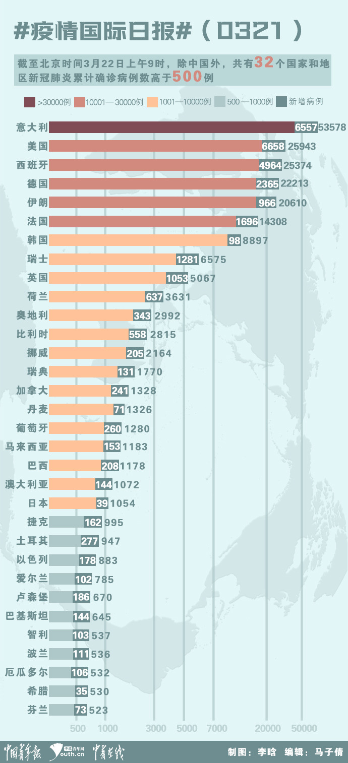 疫情最新動(dòng)態(tài)報(bào)告，最新疫情發(fā)展概況