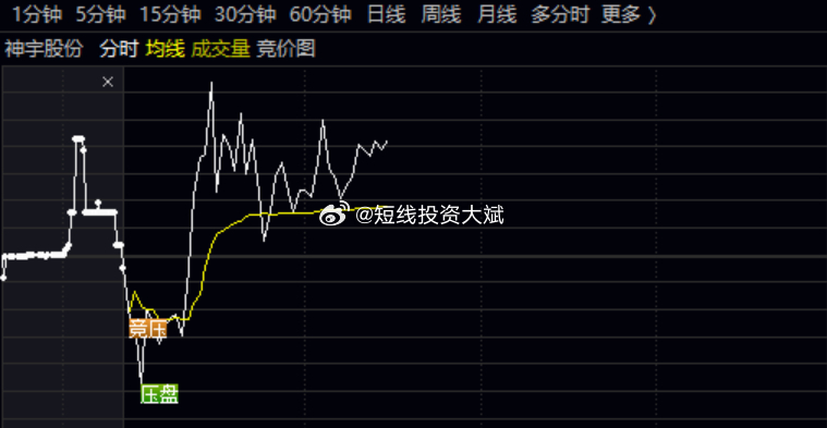 逐浪股市，揭秘002178股票行情，學(xué)習(xí)成就財(cái)富與自信之路