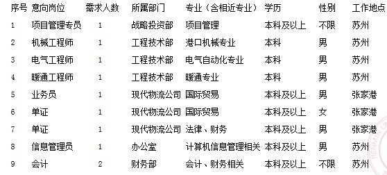 儀征政府論壇最新招聘信息揭秘，小巷里的職業(yè)機(jī)遇探索