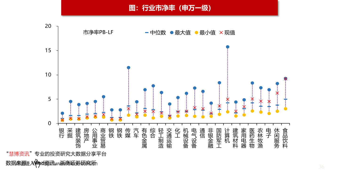 北流市