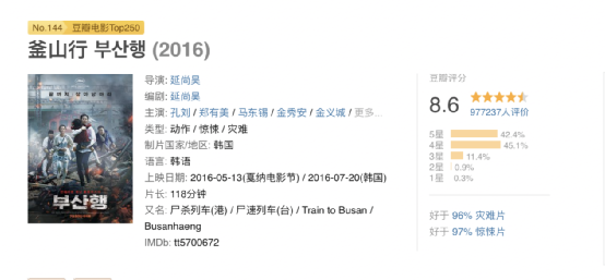 高評(píng)分電影推薦，如何選擇與欣賞優(yōu)質(zhì)電影的指南