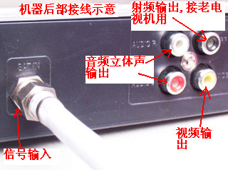 有線電視接頭接法詳解，一步步教你正確連接的方法