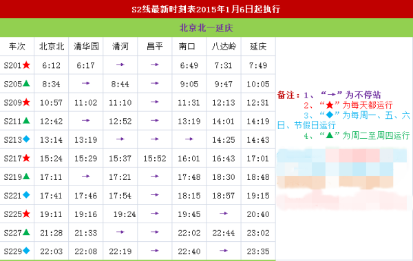 “2016年S2線最新時刻表”,2016年S2線最新時刻表——出行好幫手