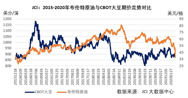 舞蹈地板 第8頁