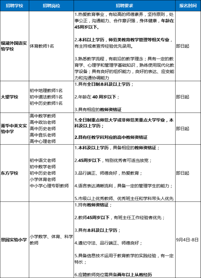 羅湖最新職位招聘，小城的求職奇遇與友情的溫暖紐帶之旅