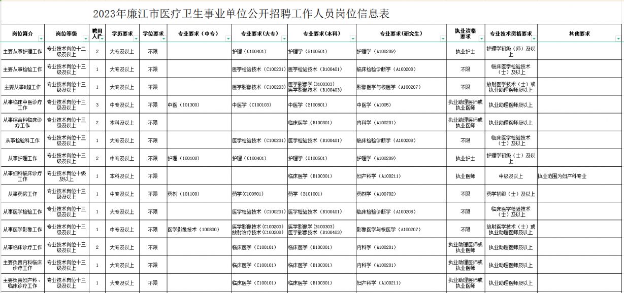 榆次招聘信息，小巷中的職業(yè)機(jī)遇