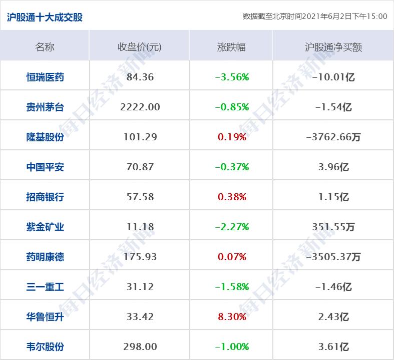 第9頁