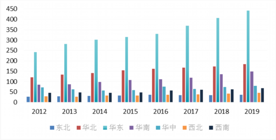 未上市公司成長(zhǎng)之路與未來(lái)展望探索