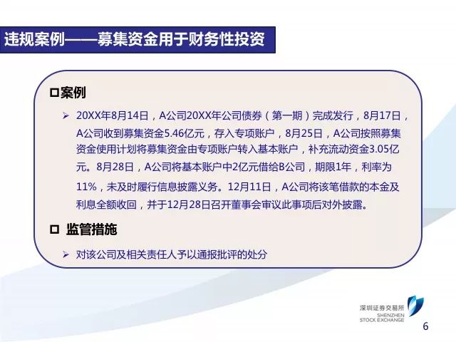 上市公司資金管理辦法揭秘，小巷中的財(cái)富秘籍