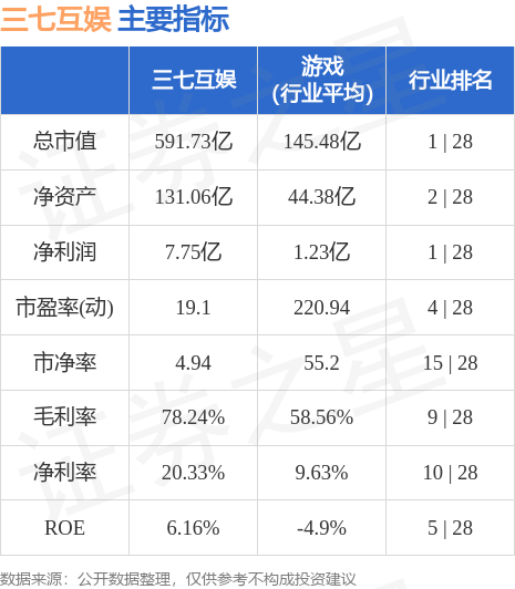 三七互娛股票最新消息,三七互娛股票最新消息，一場心靈與自然的奇妙旅行