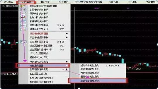 通達(dá)信高級行情，探索知識海洋，成就未來輝煌之路