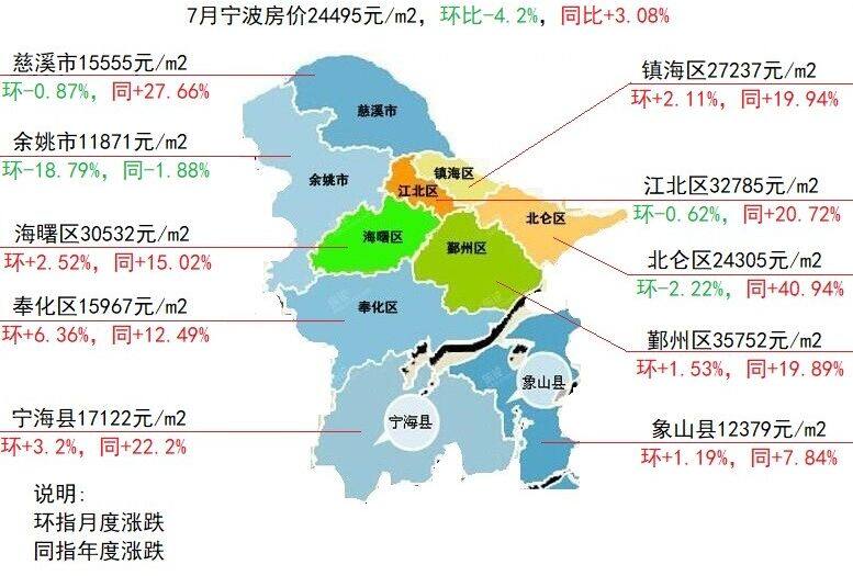 寧波奉化房價最新動態(tài)資訊