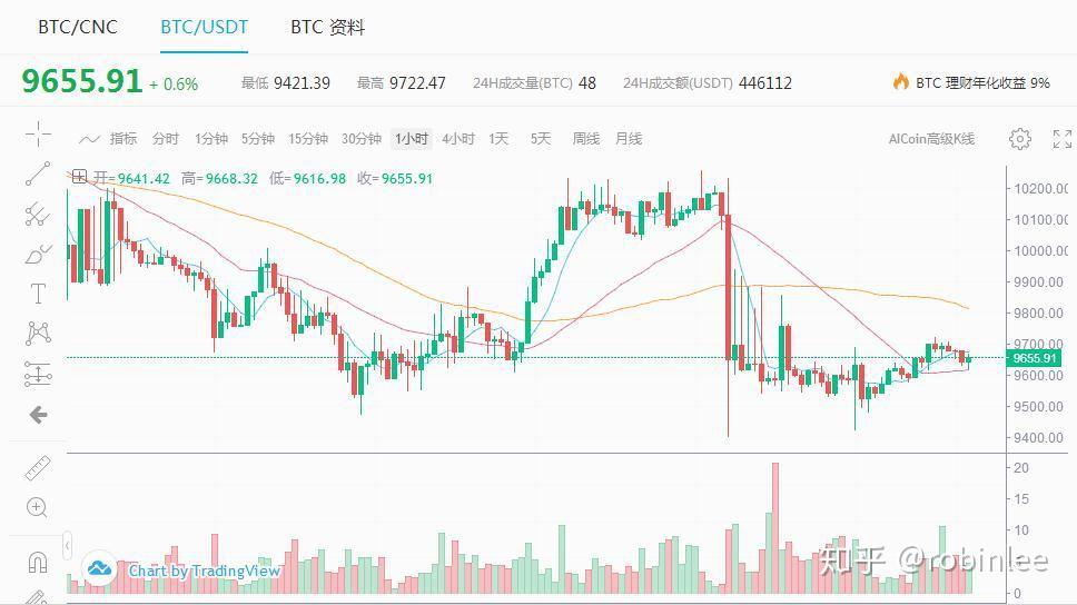 幣圈風(fēng)云下的心靈之旅，自然美景探索與內(nèi)心寧靜的追尋