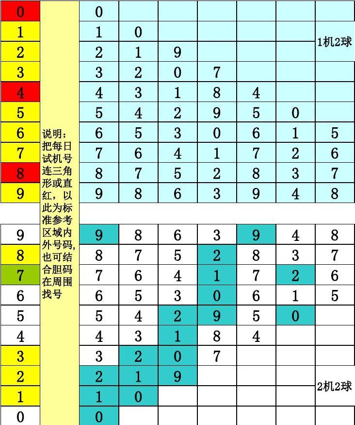 最新版3D八卦圖速查表，全面解析與觀點論述