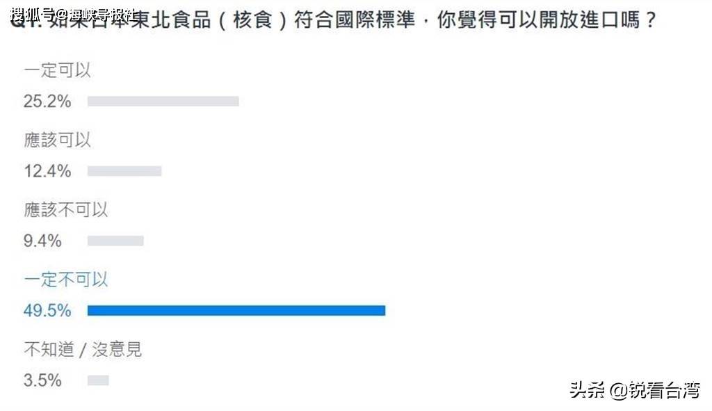 臺南最新民調(diào)結果,臺南最新民調(diào)結果，變化中的力量，學習帶來的自信與成就感