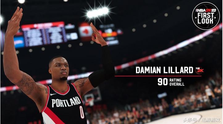 NBA2K9最新球員更新,NBA2K9最新球員更新，科技重塑籃球世界，沉浸式體驗激發(fā)無限激情