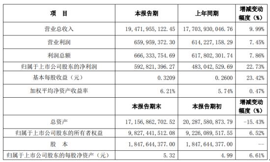 中糧生化股票行情分析與操作指南，最新行情解讀及策略建議（附操作指南）