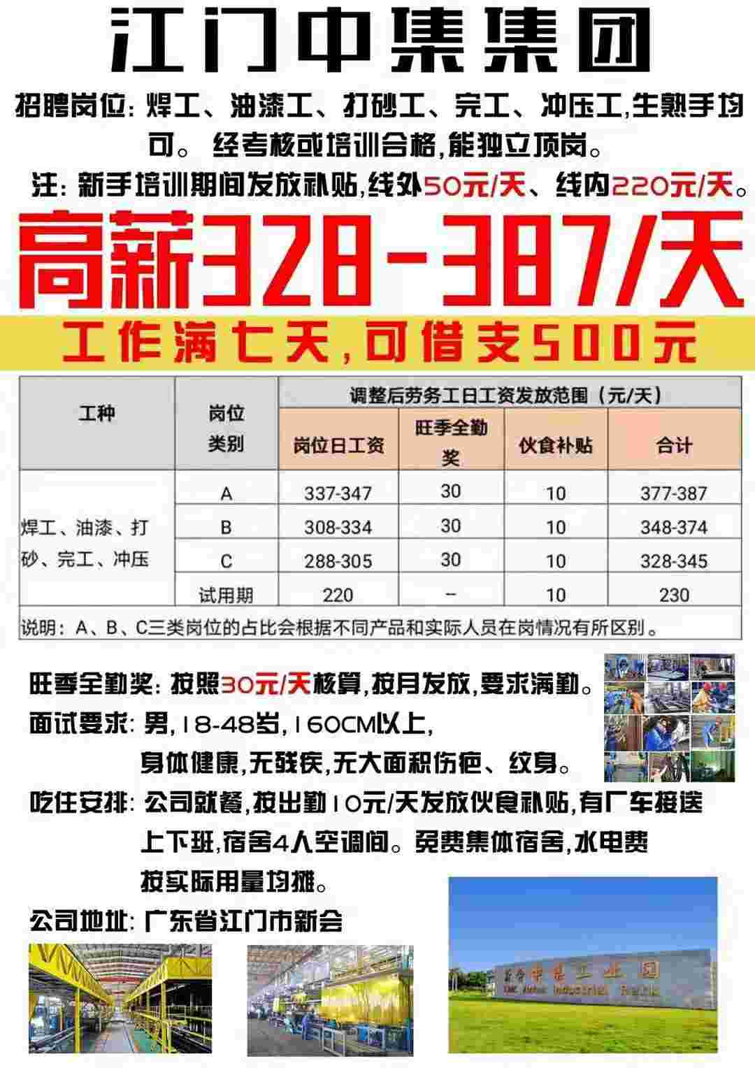 江門焊工招聘信息,江門焊工招聘信息急招精英，高薪等你來挑戰(zhàn)！